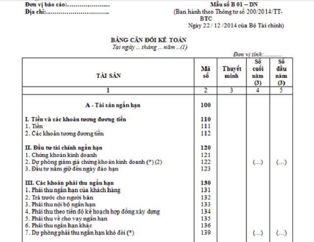 bảng cân đối kế toán và báo cáo lưu chuyển tiền tệ